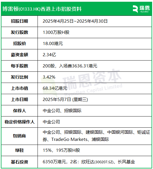 _香港佣金是多少税收_香港公司付佣金合法吗