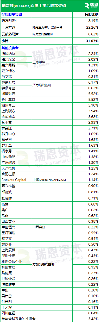 _香港佣金是多少税收_香港公司付佣金合法吗