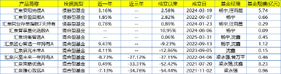 _乾汇年会_北京乾汇坤盟文化传媒有限公司