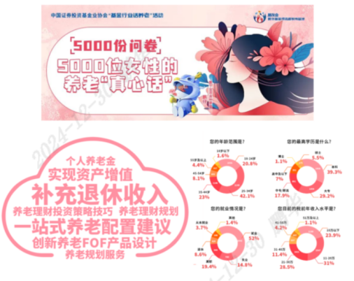 养老服务人员职业形象塑造__中国女性养老与风险管理白皮书