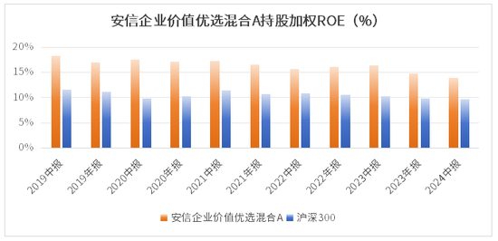 富国挖到范妍，真的是赚大发了！_富国挖到范妍，真的是赚大发了！_
