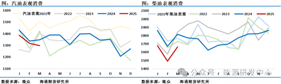一周拉锯仍未未理清头绪，周末油市再生悬念，五一假期还会挖大坑？_一周拉锯仍未未理清头绪，周末油市再生悬念，五一假期还会挖大坑？_