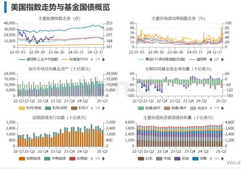 什么是基金a基金b对冲_美国散户对冲_