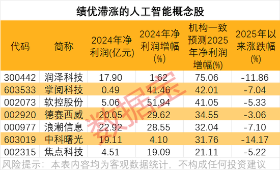 2020年半导体并购_半导体行业并购整合浪潮涌现_