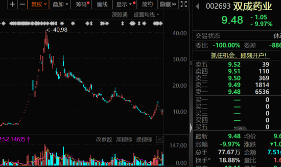 2020年半导体并购_半导体行业并购整合浪潮涌现_