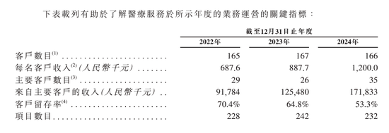港股亏损多少自动止损__港股买入亏损