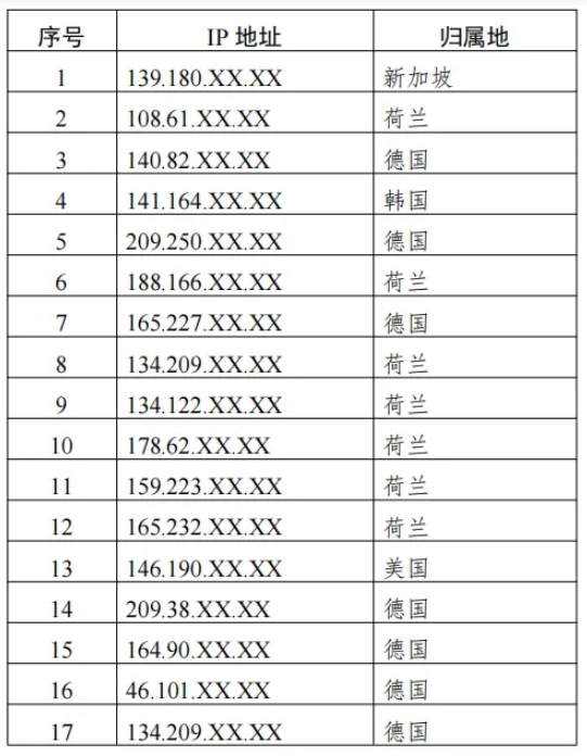 中方曝光：美情报机构发动网络攻击__中方曝光：美情报机构发动网络攻击