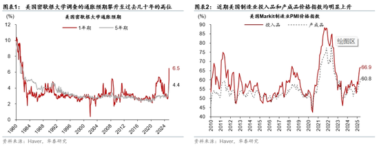 降关税利好板块_降低关税概念股_