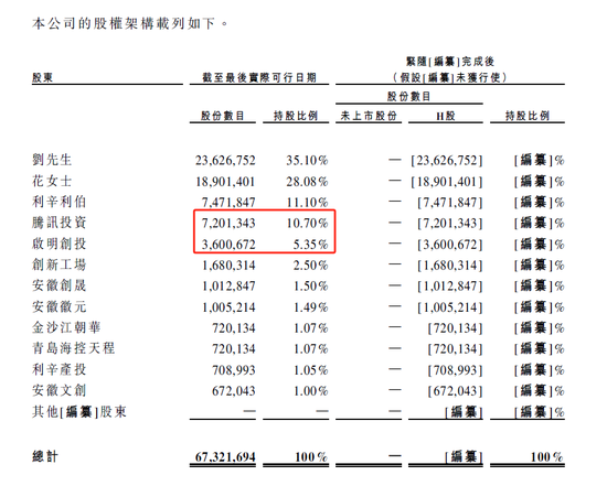 _户外服饰有限公司_户外服装上市公司