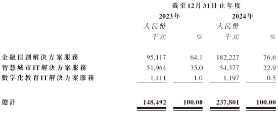 许昌上市后备企业名单_河南许昌上市公司名单_