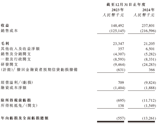 _河南许昌上市公司名单_许昌上市后备企业名单