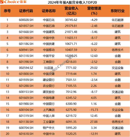 年报最好的股票已公布的有哪些__年报股市