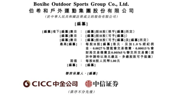 国产户外品牌伯希和冲刺港股，命名涉“纪念敦煌文物强盗”风波仍未停歇__国产户外品牌伯希和冲刺港股，命名涉“纪念敦煌文物强盗”风波仍未停歇