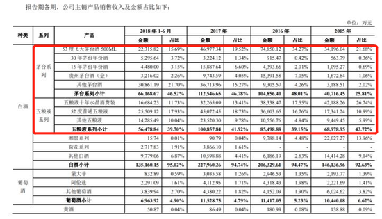 负债同比增速为负__负债合计比上年同期减少