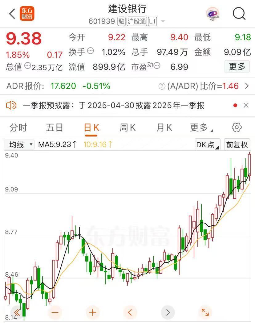 工商银行建设银行股票__建设银行股改上市