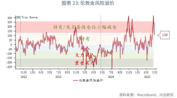 外汇黄金走势图k线图_外汇黄金走势今日最新消息_