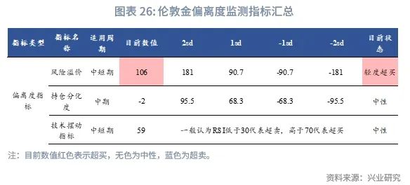 _外汇黄金走势图k线图_外汇黄金走势今日最新消息