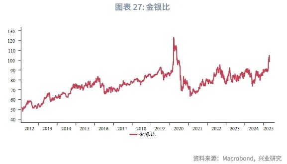 外汇黄金走势图k线图_外汇黄金走势今日最新消息_