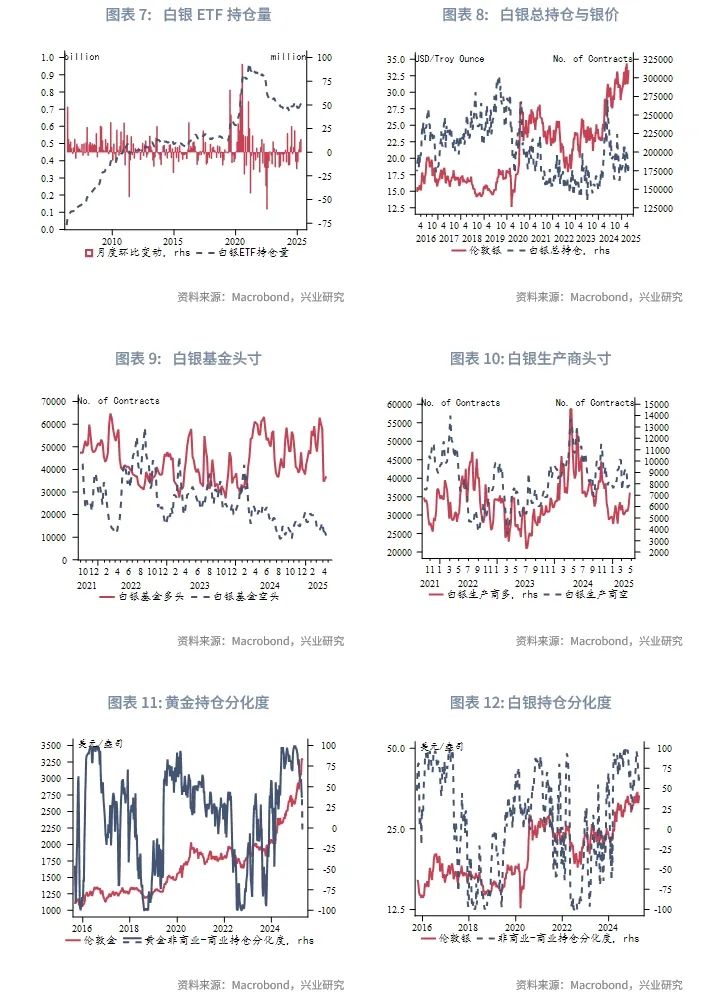 _外汇黄金走势图k线图_外汇黄金走势今日最新消息