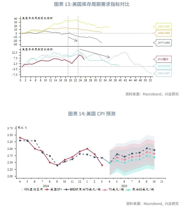外汇黄金走势图k线图__外汇黄金走势今日最新消息