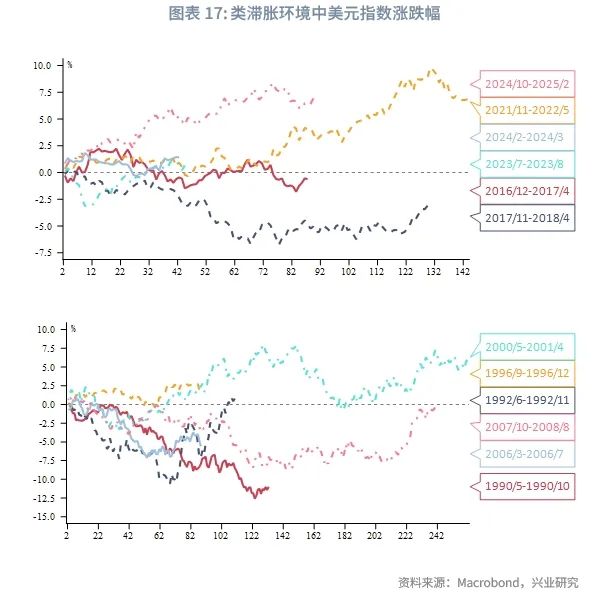 外汇黄金走势今日最新消息_外汇黄金走势图k线图_