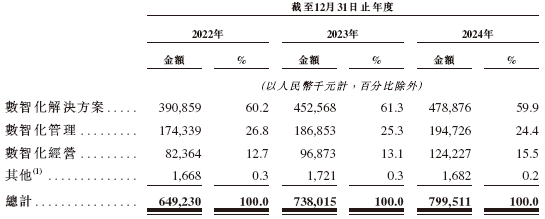 厦门慧买车信息科技有限公司_厦门惠拓智能科技有限公司_