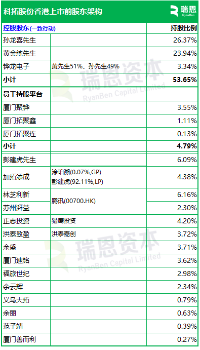 厦门慧买车信息科技有限公司__厦门惠拓智能科技有限公司
