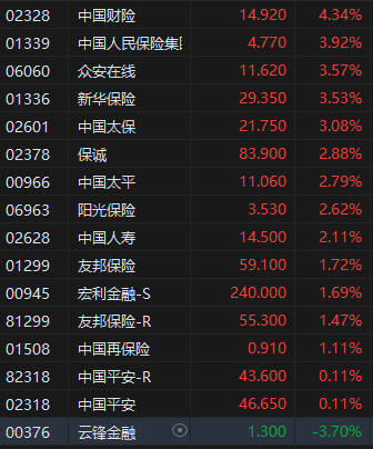 _小鹏汽车香港股价_小鹏汽车港股通