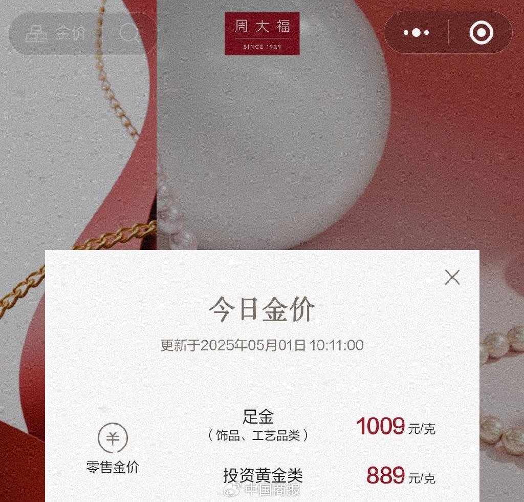 _黄金市场波动加剧，消费者还买吗？_黄金市场波动加剧，消费者还买吗？
