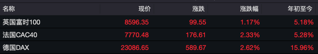 _2021暴涨币_暴涨的币
