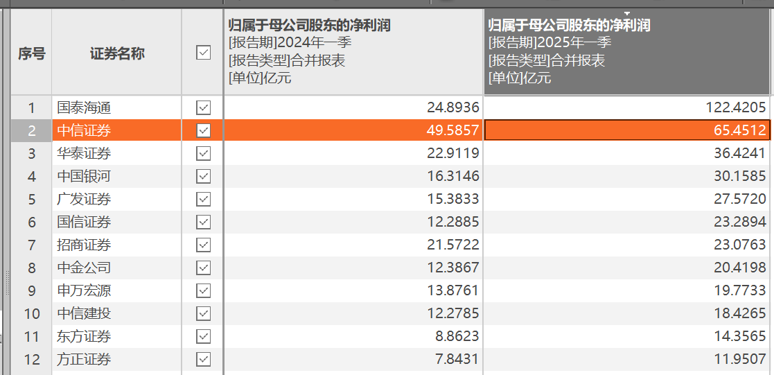 季度同比__前三季度gdp增长