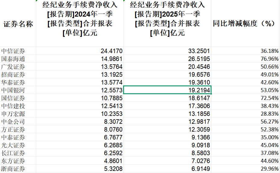 _前三季度gdp增长_季度同比