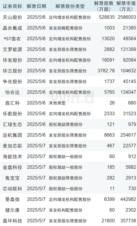 投资前瞻：周四聚焦美联储议息结果、多家公司摘星摘帽_投资前瞻：周四聚焦美联储议息结果、多家公司摘星摘帽_
