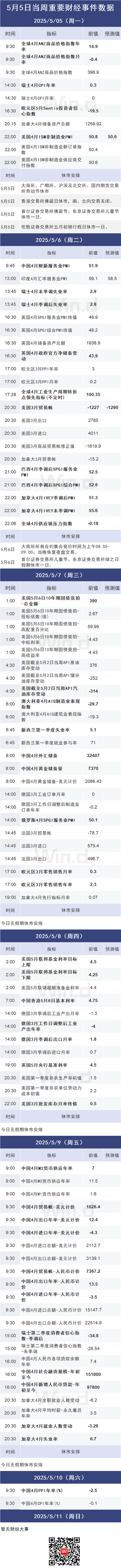 _投资前瞻：周四聚焦美联储议息结果、多家公司摘星摘帽_投资前瞻：周四聚焦美联储议息结果、多家公司摘星摘帽