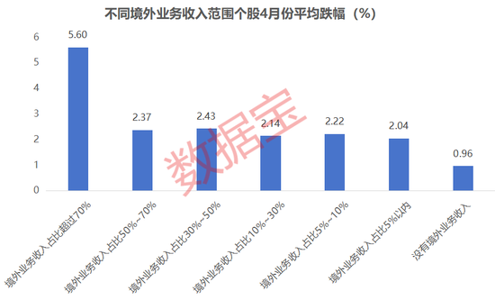 _信息安全自主可控_中国自主可控