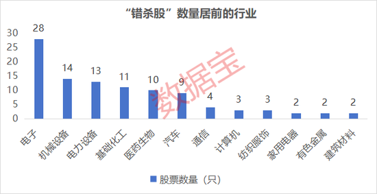 信息安全自主可控_中国自主可控_