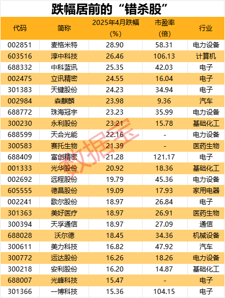 中国自主可控__信息安全自主可控