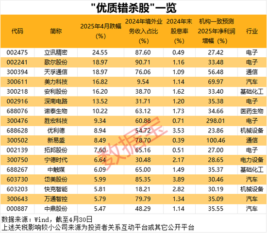 中国自主可控__信息安全自主可控