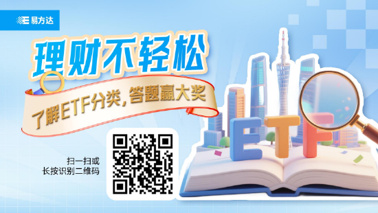 理财题库_理财知识问答_