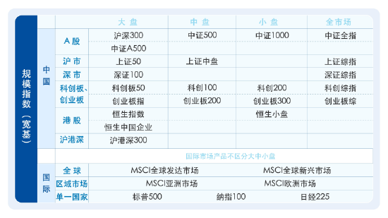 理财题库_理财知识问答_