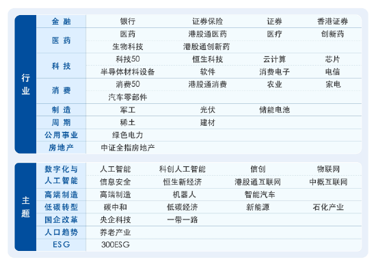 理财知识问答_理财题库_
