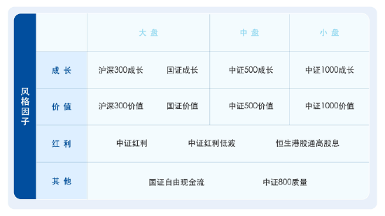 理财知识问答_理财题库_