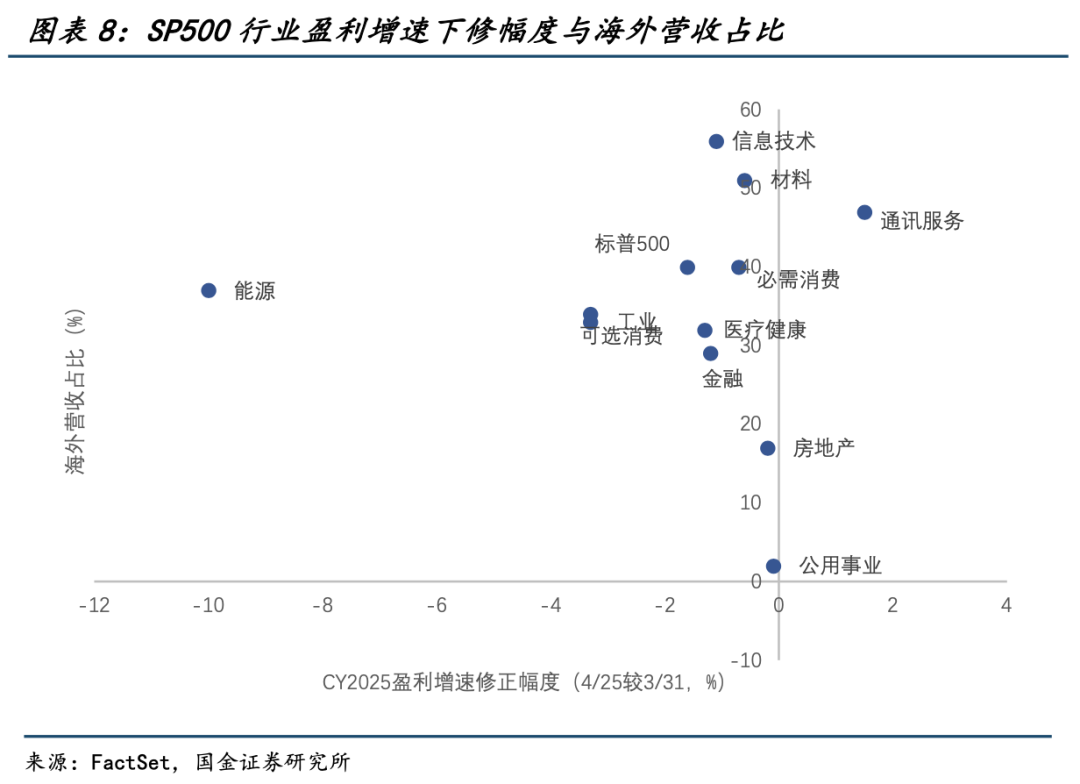 特朗普当选美国股市__特朗普执政期间美股涨了多少