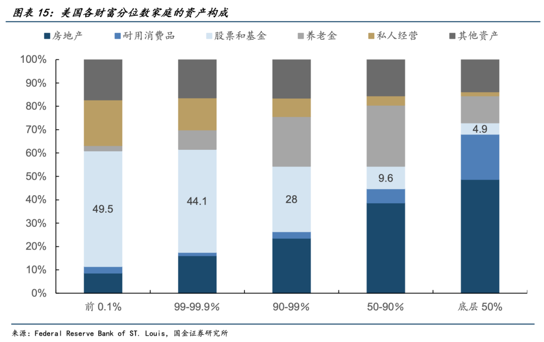 _特朗普当选美国股市_特朗普执政期间美股涨了多少