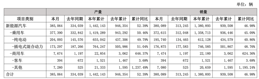 能源暴涨_能源增速下降说明什么_