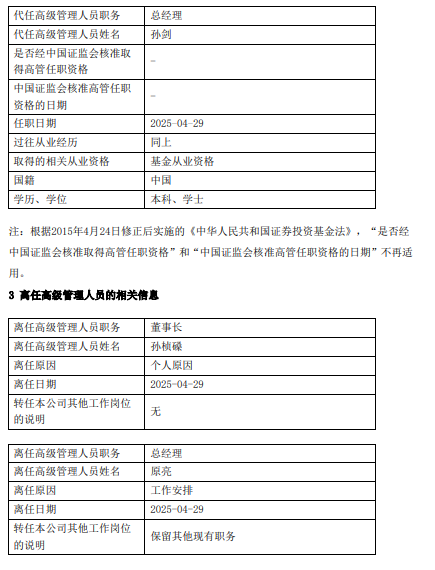 江信基金换帅：孙剑接任董事长 暂代总经理_江信基金换帅：孙剑接任董事长 暂代总经理_