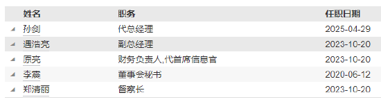 江信基金换帅：孙剑接任董事长 暂代总经理__江信基金换帅：孙剑接任董事长 暂代总经理
