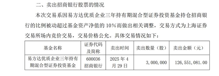 图：易方达优质企业三年持有在4月29日卖出300万股招商银行 来源：基金公告