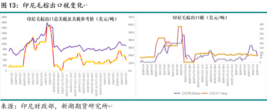 无油空压机用什么高温油脂__美产和英产小棕瓶区别