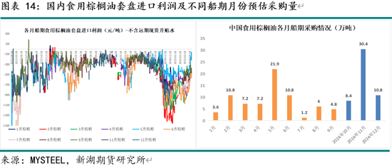 无油空压机用什么高温油脂__美产和英产小棕瓶区别